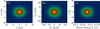 [Figure 2]