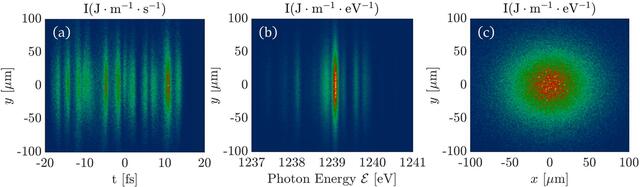 [Figure 5]