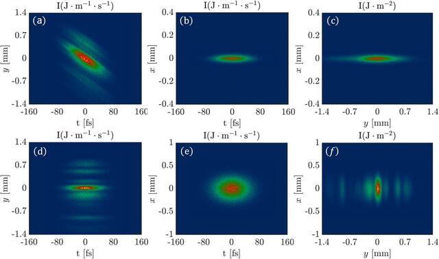 [Figure 6]