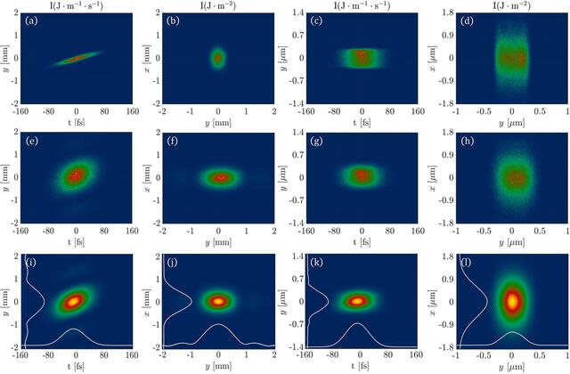 [Figure 7]