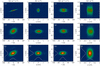 [Figure 7]