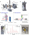 [Figure 1]