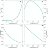 [Figure 1]