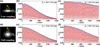 [Figure 3]