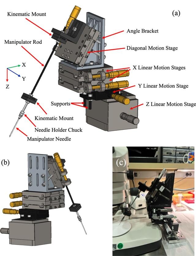 [Figure 1]