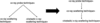 [Figure 5]