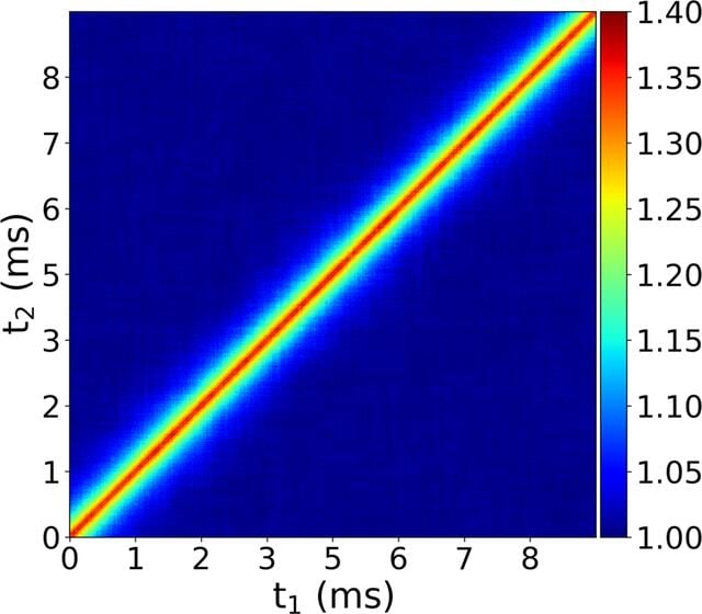 [Figure 5]