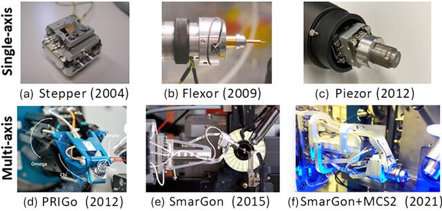 [Figure 3]