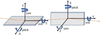 [Figure 6]