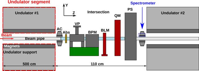 [Figure 2]