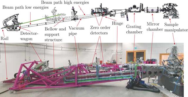 [Figure 10]