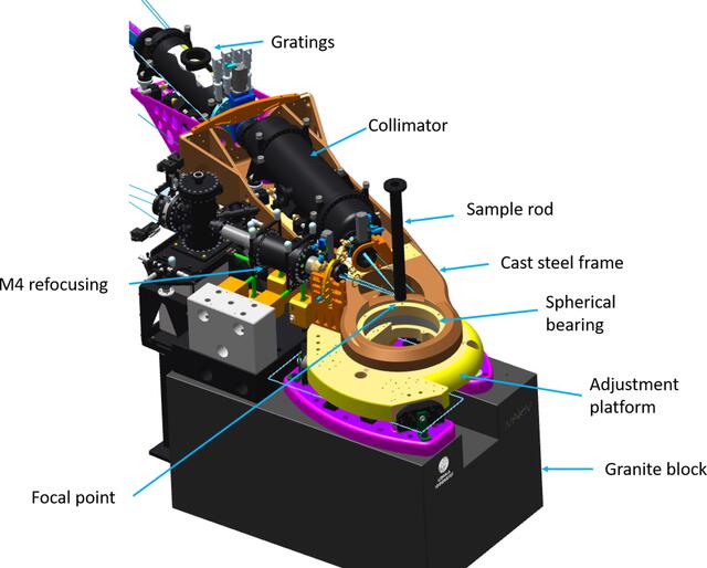 [Figure 12]