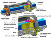 [Figure 14]