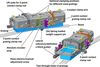 [Figure 15]