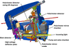 [Figure 16]