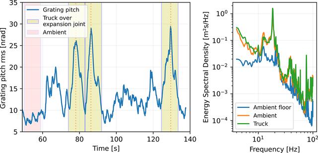 [Figure 20]