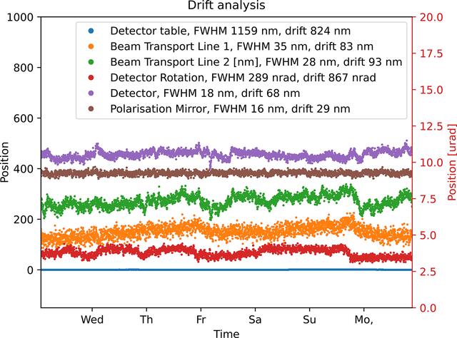 [Figure 21]