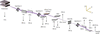 [Figure 1]