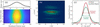 [Figure 6]