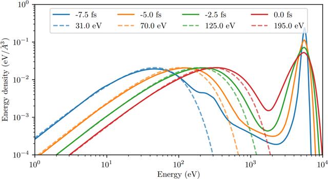 [Figure 11]