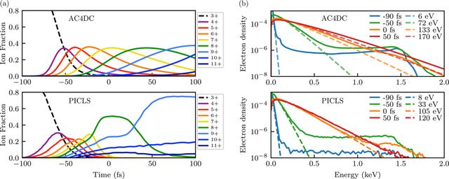 [Figure 12]