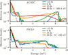 [Figure 13]