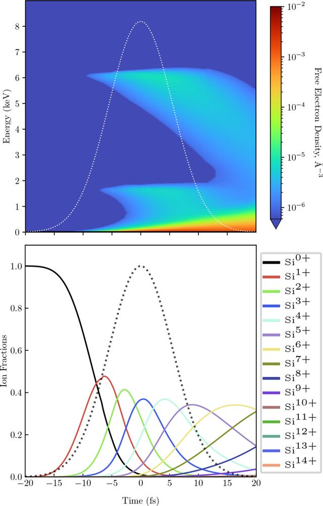 [Figure 15]
