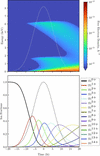 [Figure 15]
