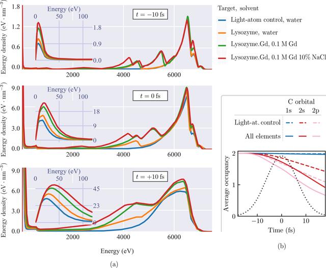[Figure 2]