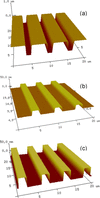 [Figure 3]