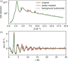 [Figure 7]