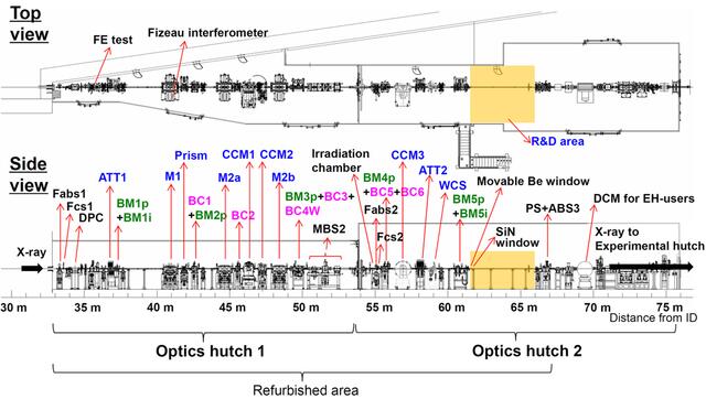 [Figure 1]