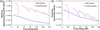 [Figure 16]