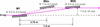 [Figure 2]