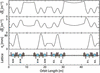[Figure 2]