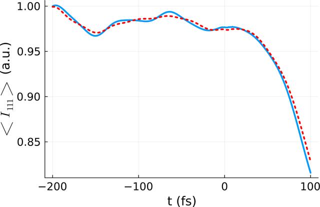 [Figure 10]