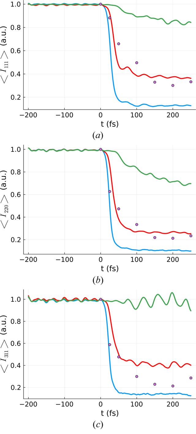 [Figure 11]