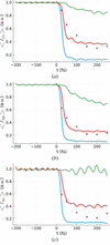 [Figure 11]