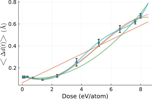 [Figure 12]