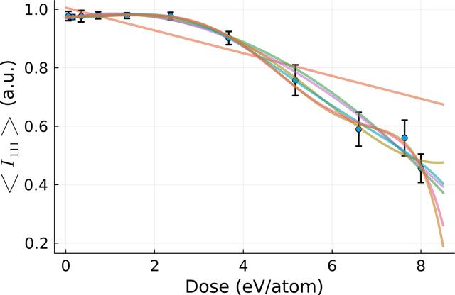 [Figure 15]