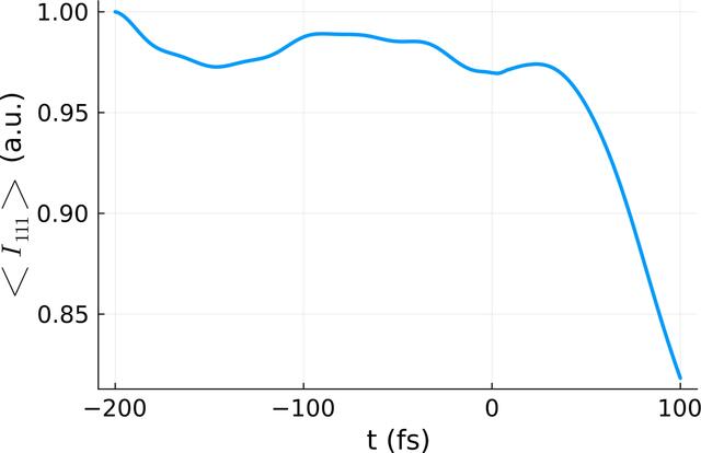 [Figure 5]