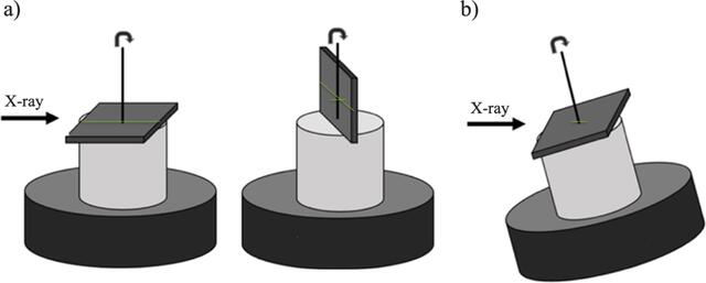 [Figure 1]