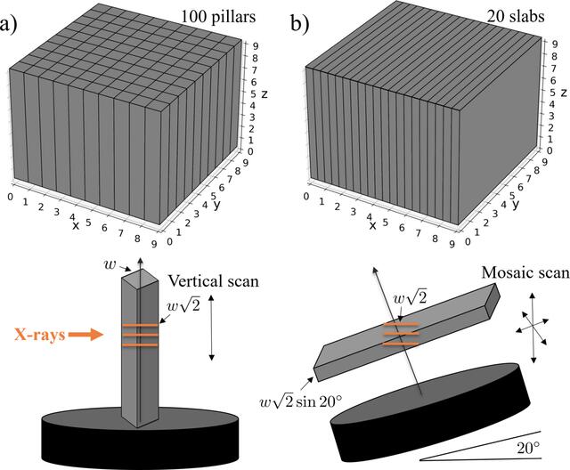 [Figure 9]