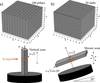 [Figure 9]