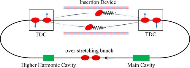 [Figure 1]