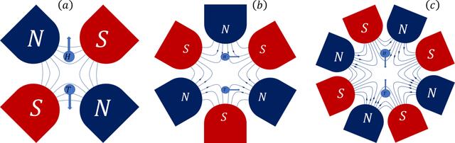 [Figure 4]