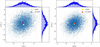 [Figure 9]