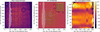 [Figure 10]