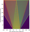 [Figure 11]