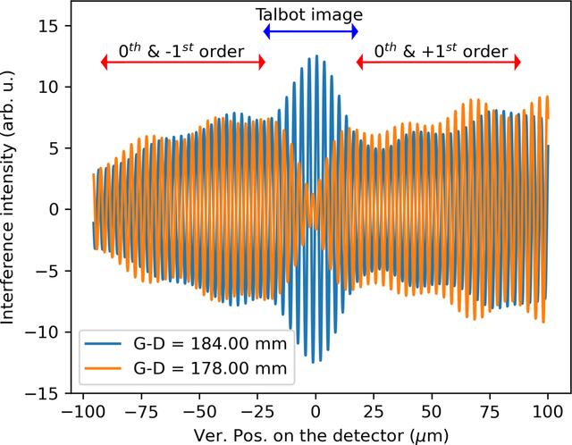 [Figure 12]